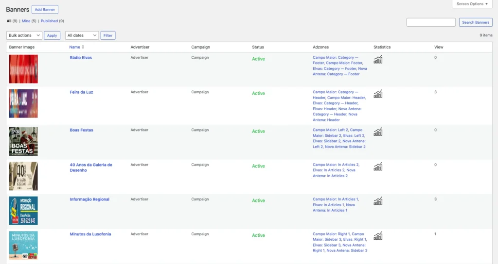 The dashboard of Ad Manager plugin.