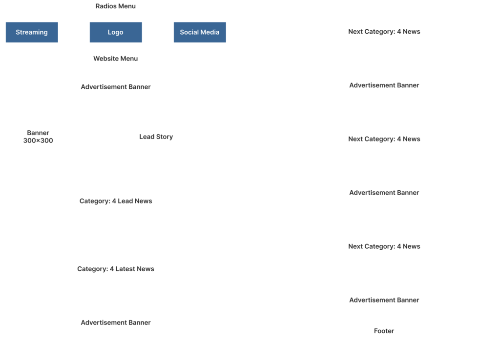 Client's visualisations of the homepage.